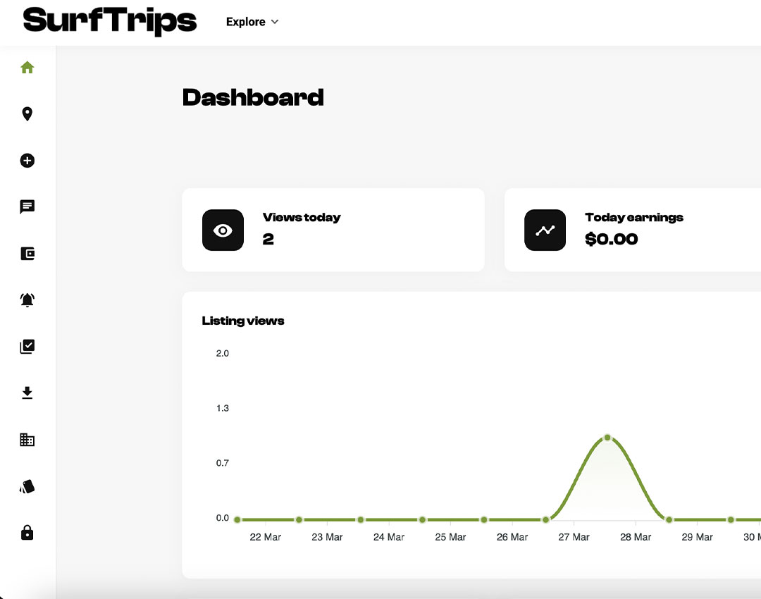 Screenshot of Surftrips dashboard